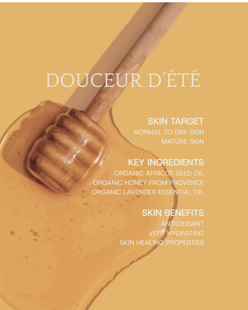 List of skin targets, key ingredients and skin benefits from the solid premium soap Douceur d'été from Epuré. 
